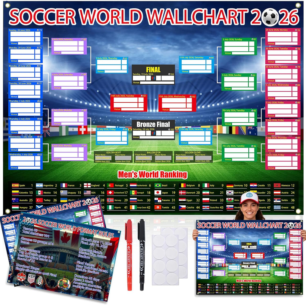 World Cup 2 PCS Sports Event Schedule Poster Soccer Ball Wallchart Showcase Waterproof Soccer Backdrop Banner Merchandise Decor Fans Gifts