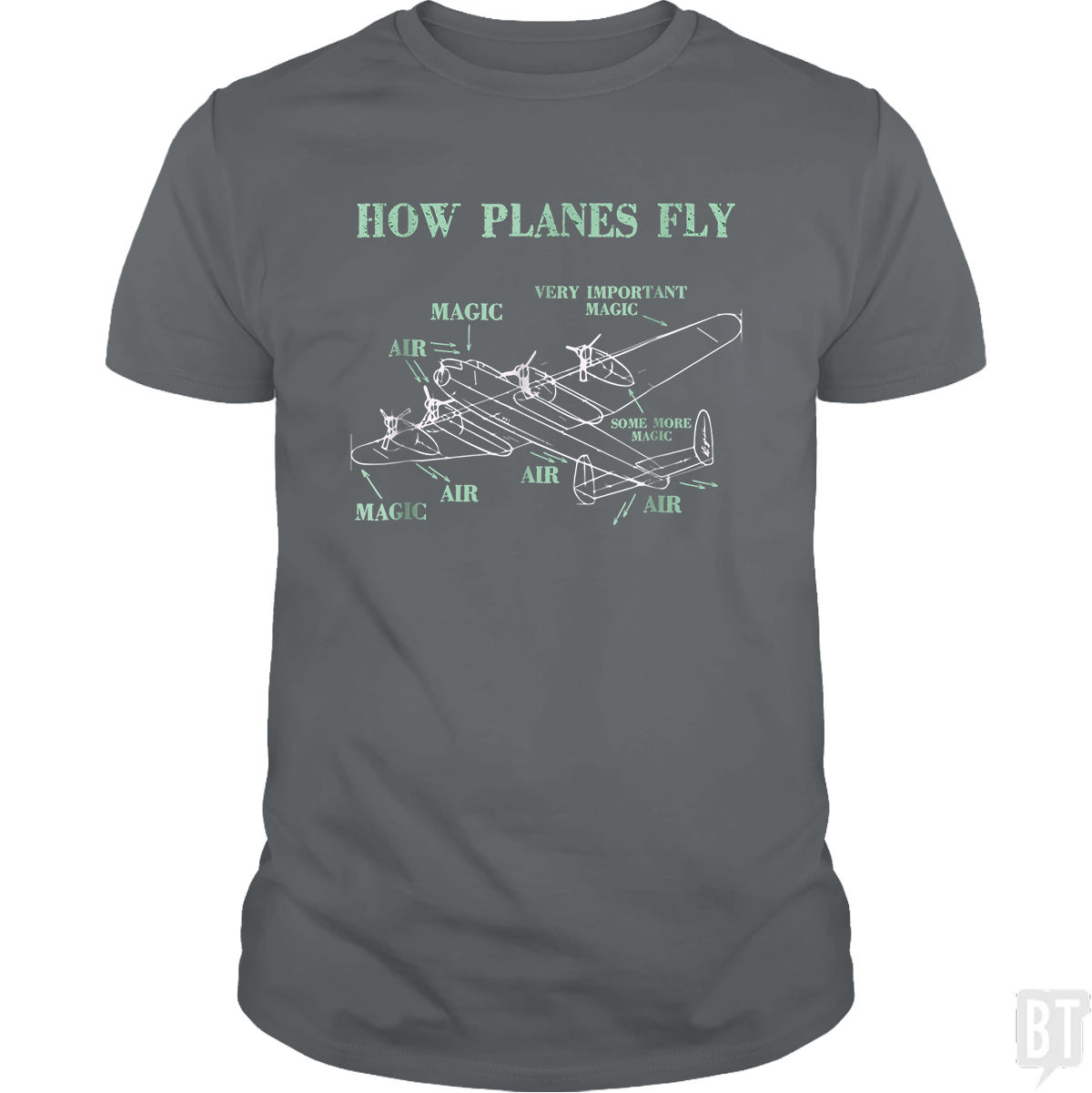 How Planes Fly Funny Aerospace Engineer Pilot