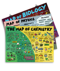 High School Science Poster Bundle