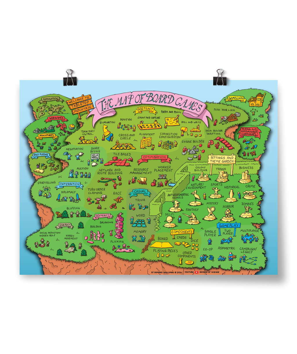 Map of Board Games