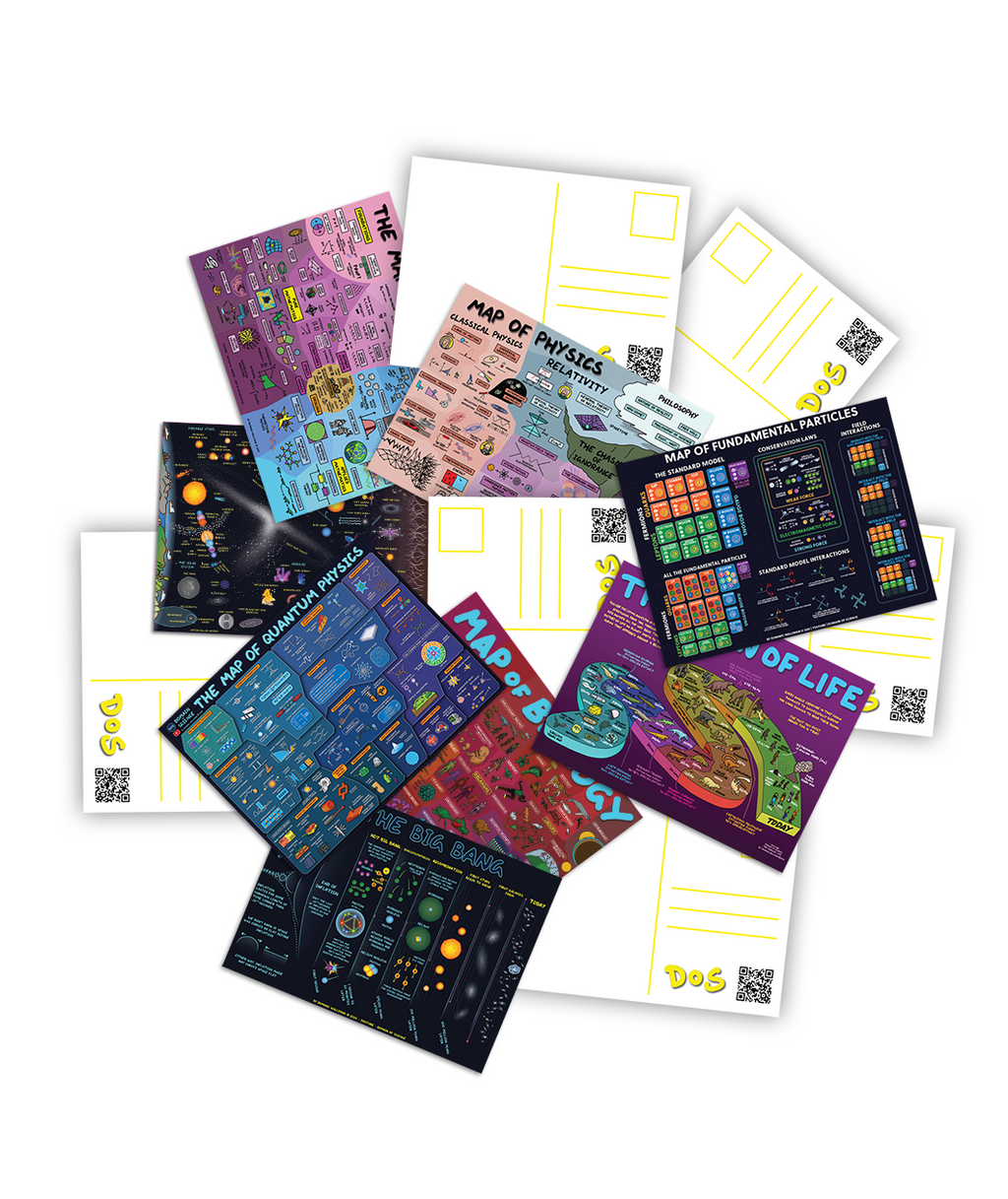 Mystery Postcard Bundle
