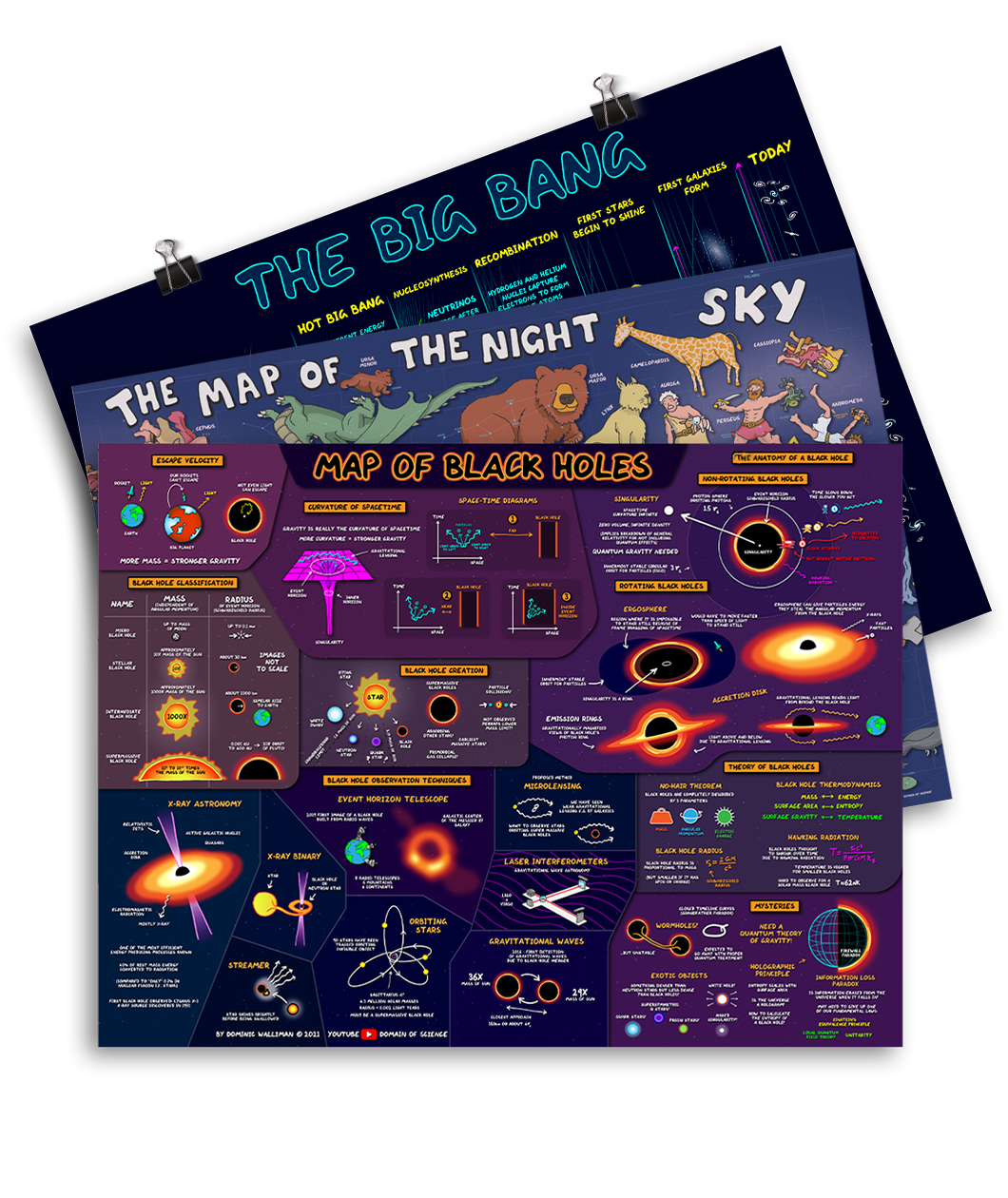 Space Poster Bundle