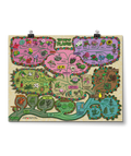 Map of Plants Poster