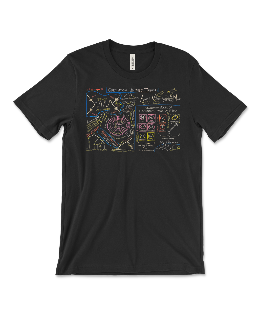 Grammarian Shirt