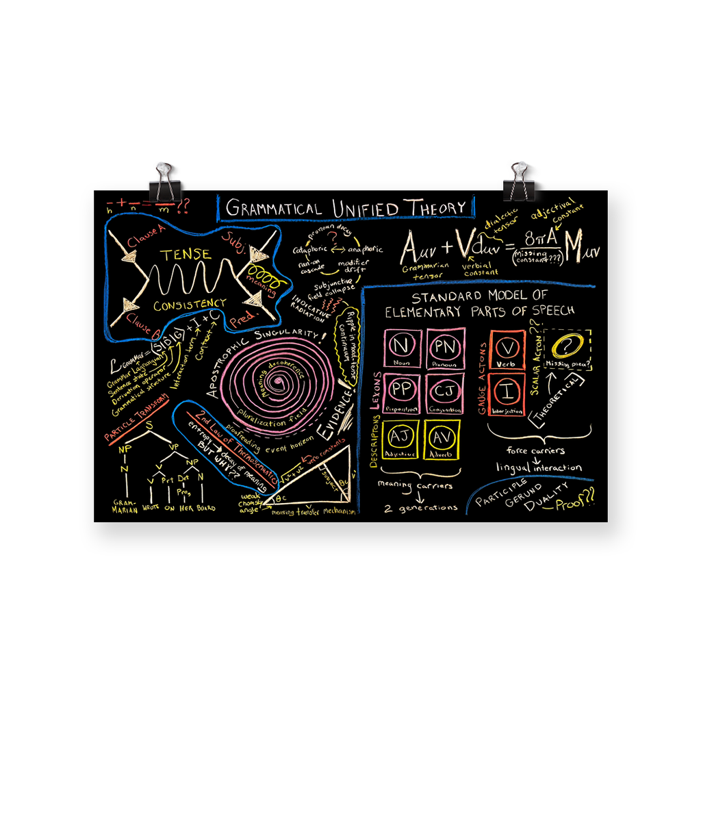 Grammarian Poster