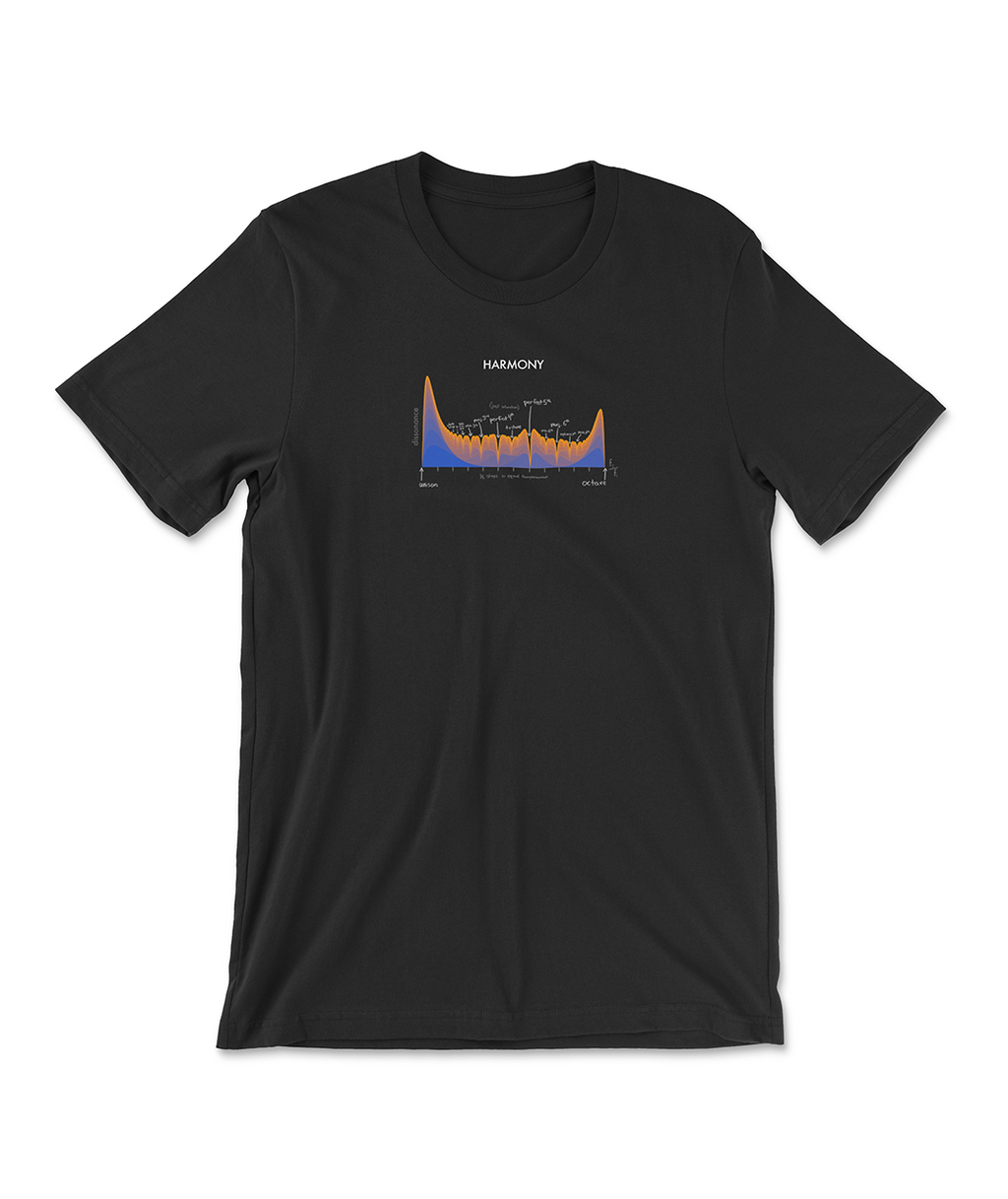 Harmony/Dissonance Tee