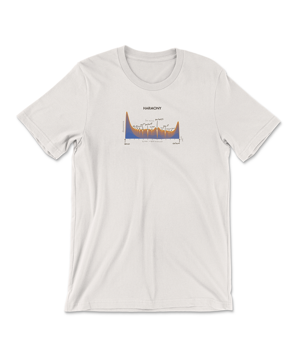 Harmony/Dissonance Tee