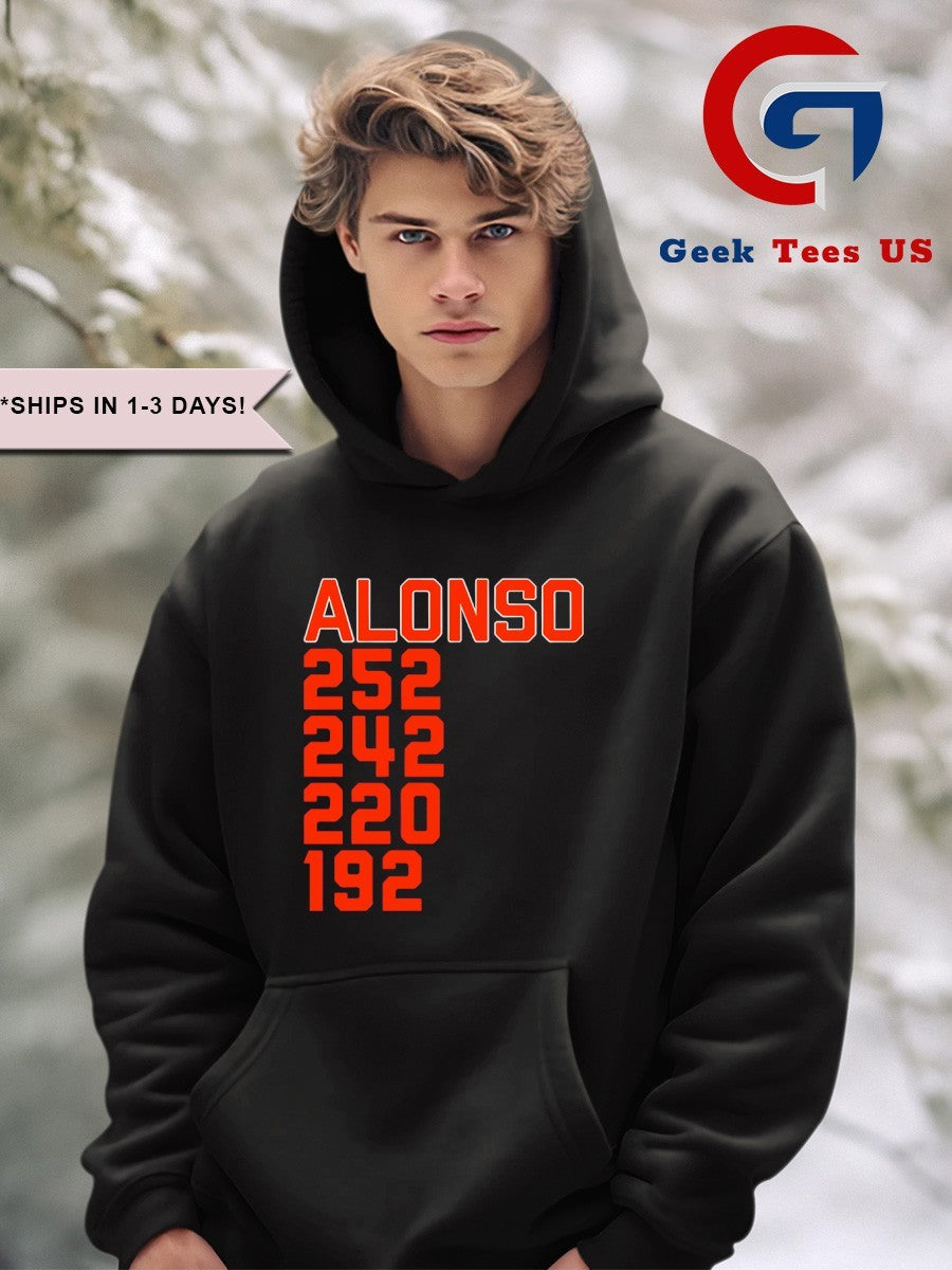 Pete Alonso 252 242 220 192 New York Home Run list New York Mets shirt