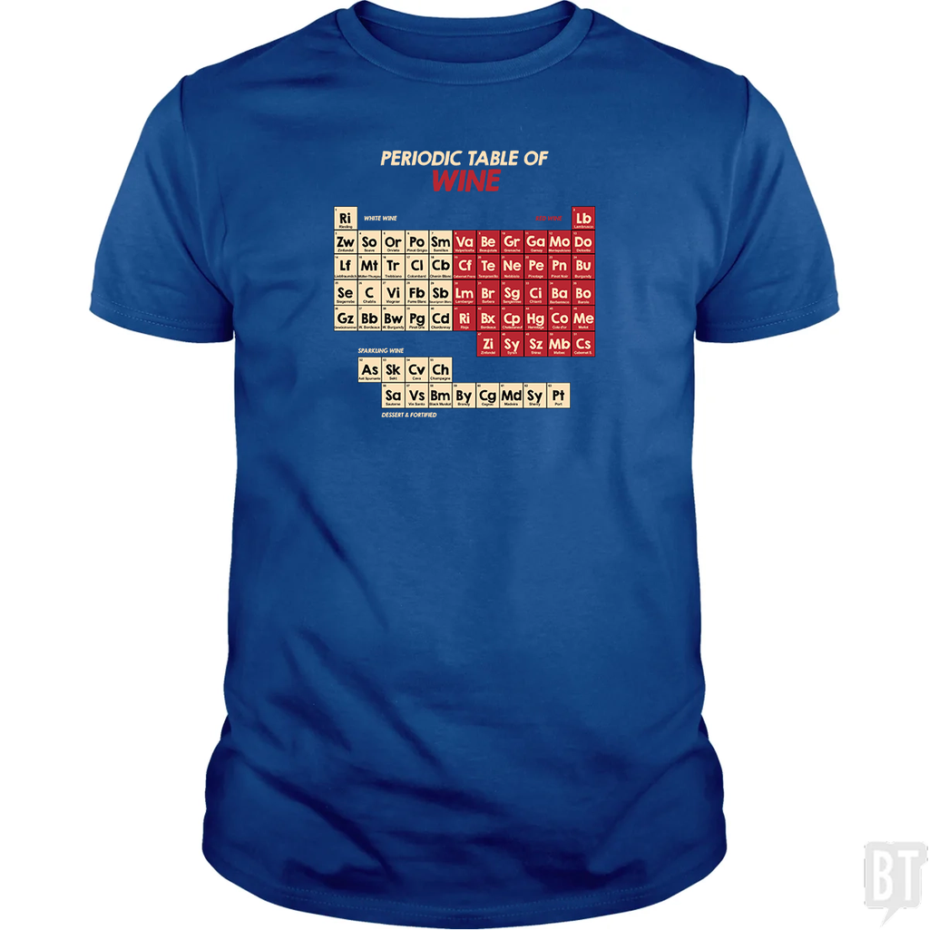 Periodic Table Of Wine