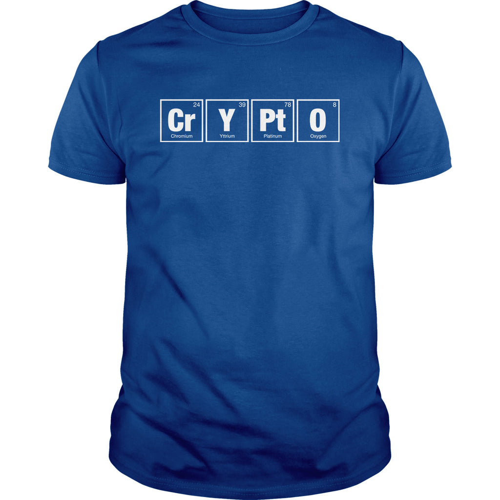 Crypto Periodic Table