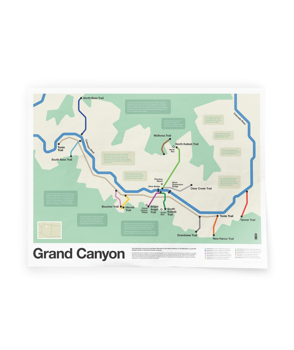 Grand Canyon Subway Map Poster