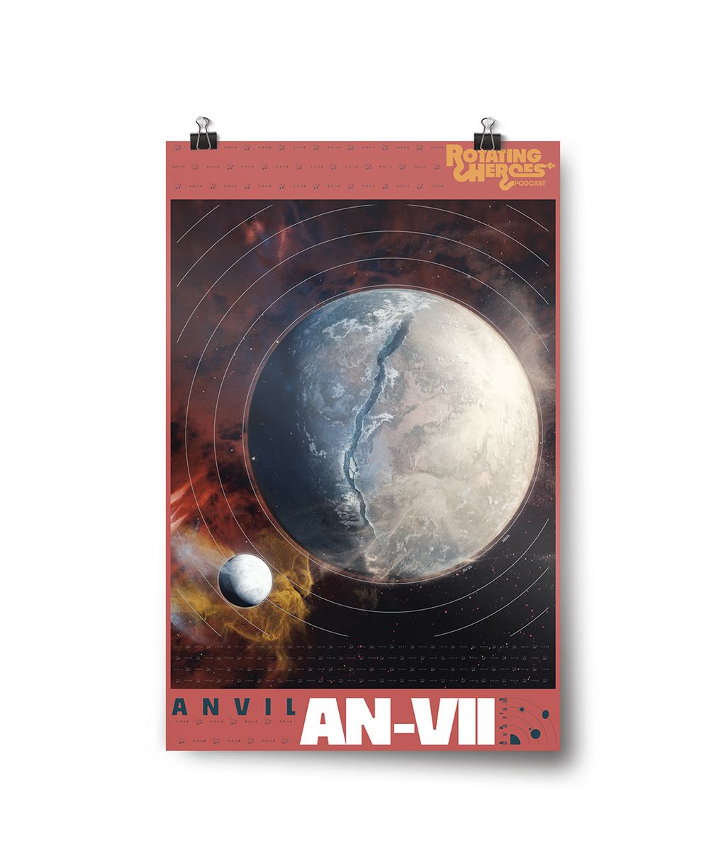 Axis System Anvil Poster