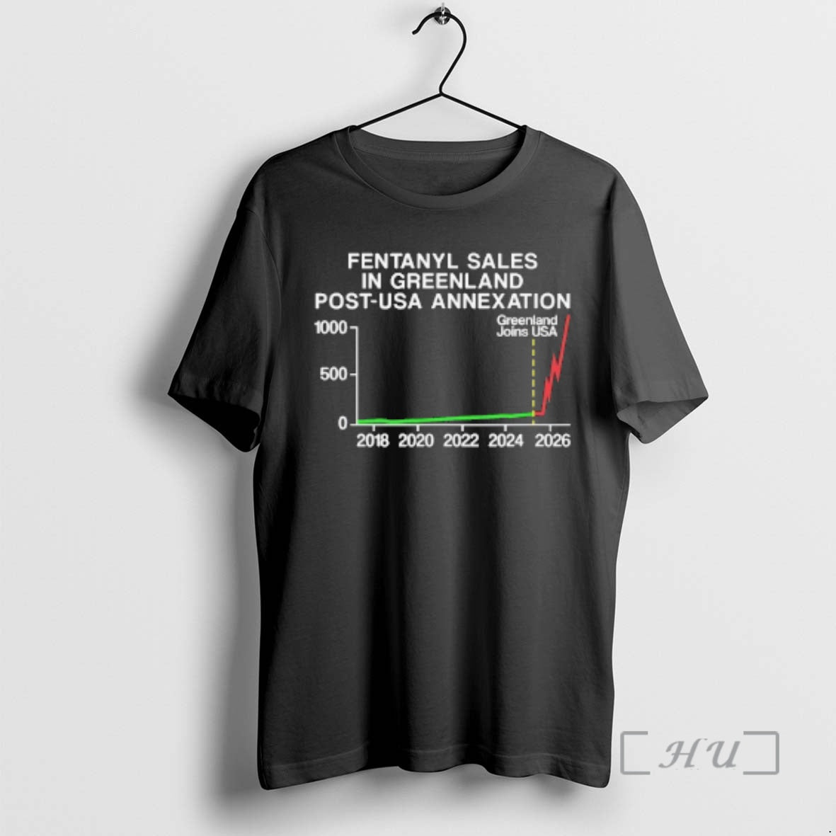 Trending Fentanyl Sales Greenland Post Usa Annexation T-Shirts, Hoodie, Sweatshirt