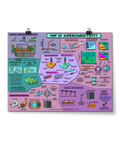Map of Superconductivity Poster