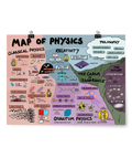 Map of Physics Poster