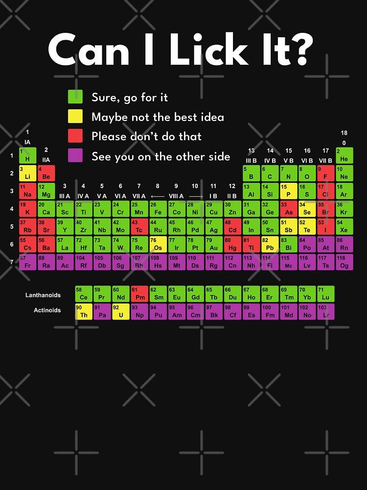 Can I Lick It Chemistry Humor by teeperfect