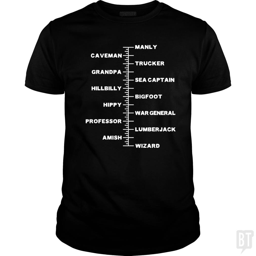 Beard Length