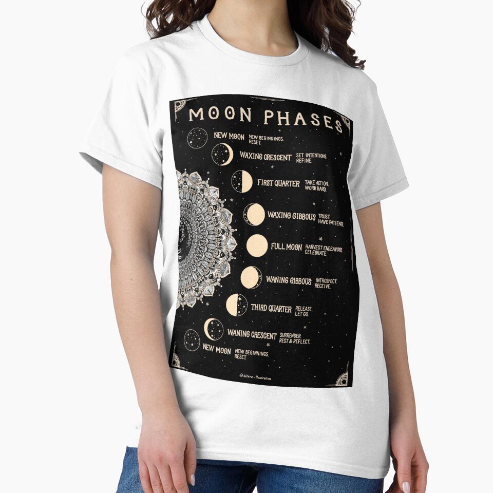 Moon Phases Art by sierratruong
