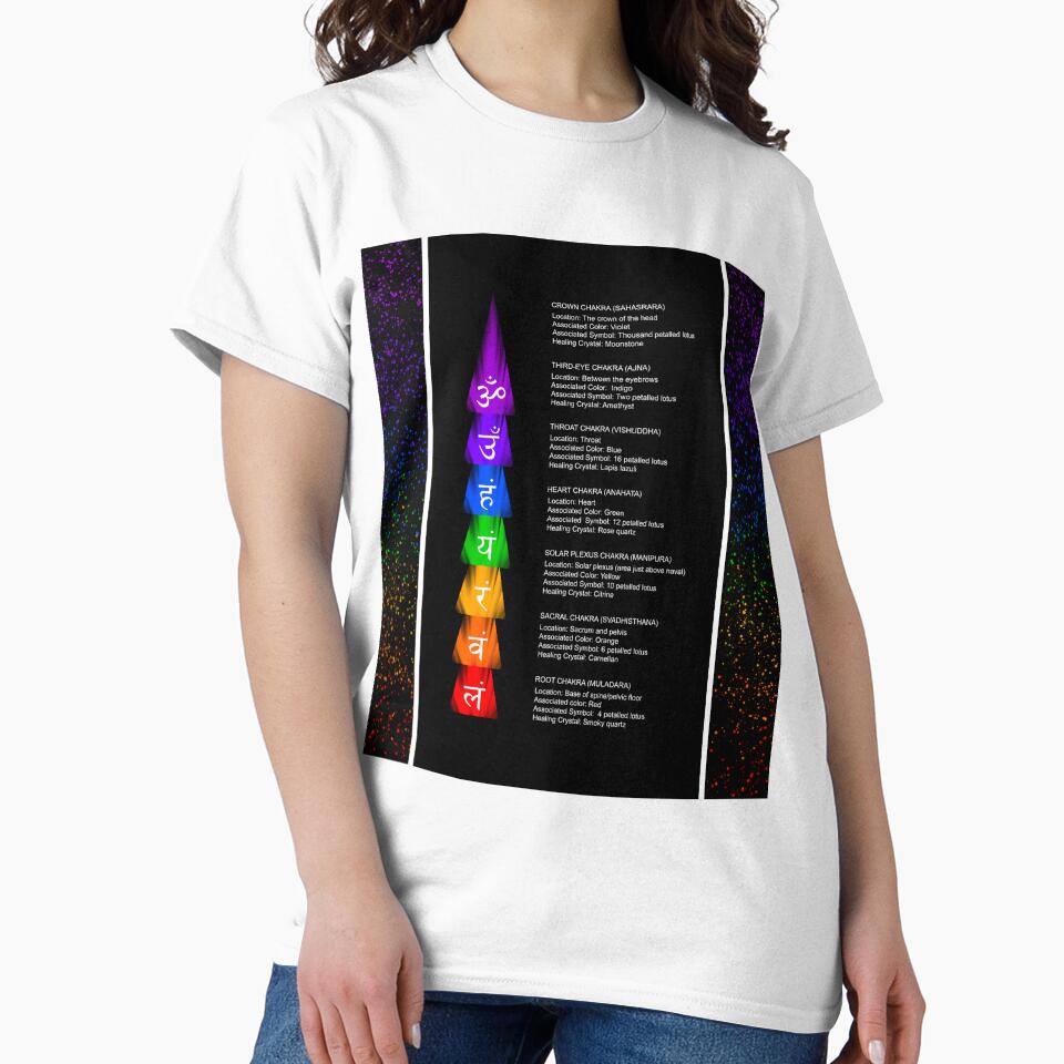 Reiki chakra and their meanings by Working Pajama