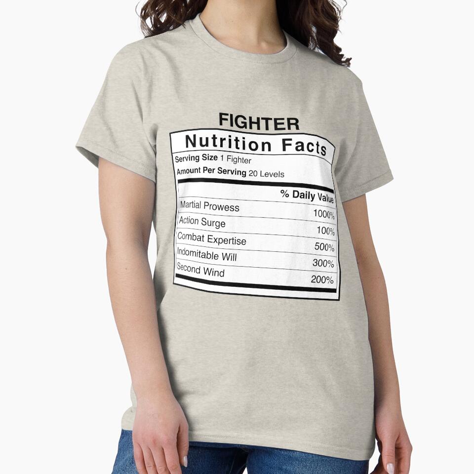 D&D Fighter Nutrition Facts by erincrnkdesign