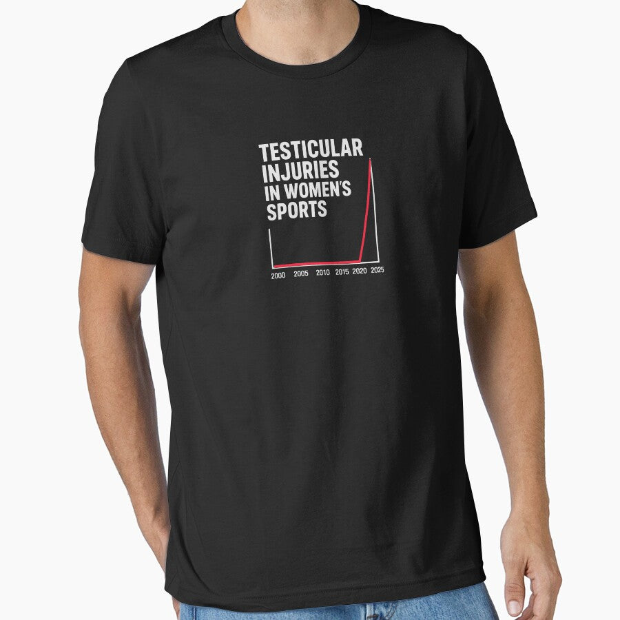 Testicular Injuries In Women's Sports by marthacorrie