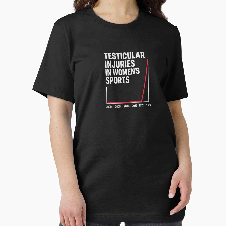 Testicular Injuries In Women's Sports by marthacorrie