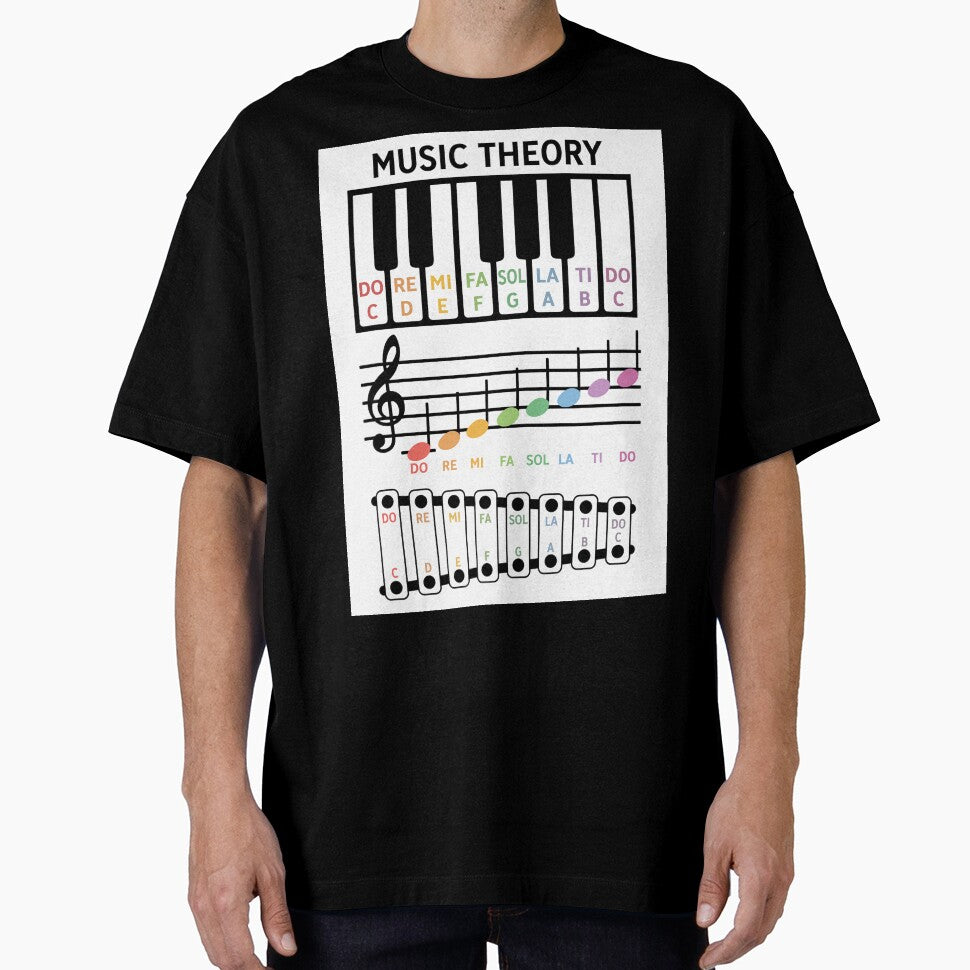 Music Theory Basic Term by meachsmileyr11