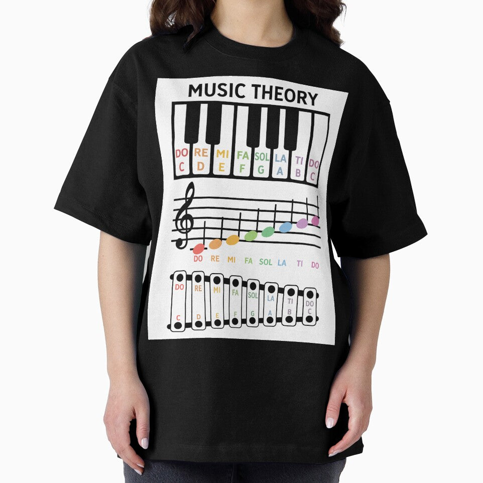 Music Theory Basic Term by meachsmileyr11