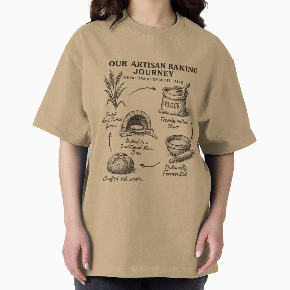 Artisan Baking Journey Design with Hand-Drawn Breadmaking Steps and Traditional Oven Illustration by SplashTastic