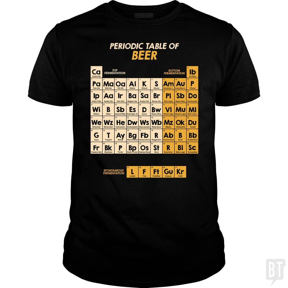 Periodic Table Of Beer