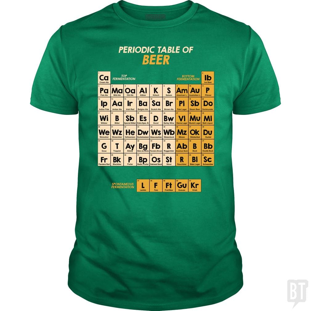 Periodic Table Of Beer