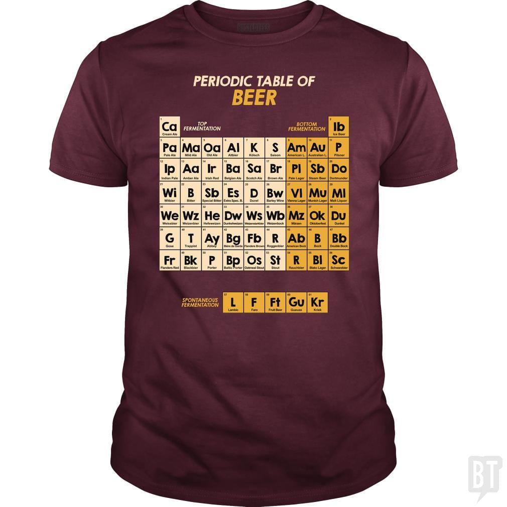 Periodic Table Of Beer