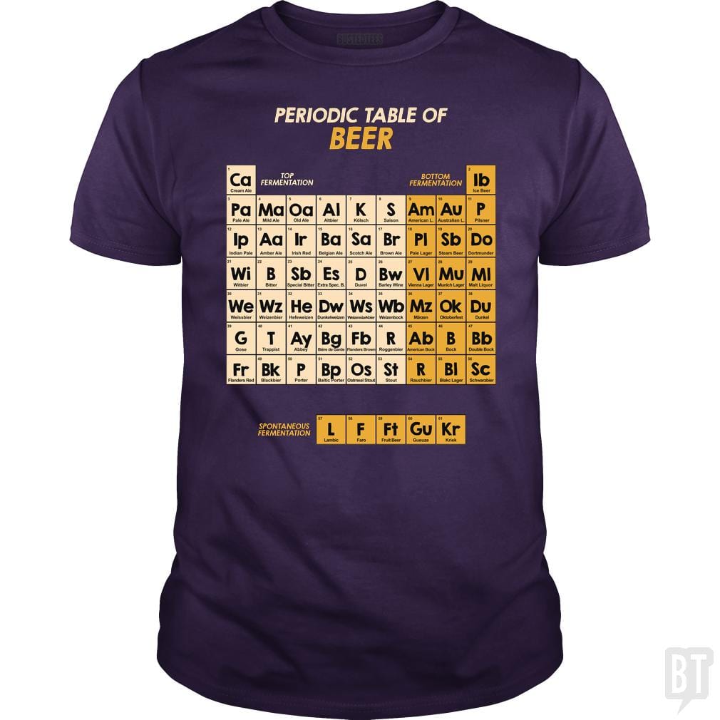 Periodic Table Of Beer